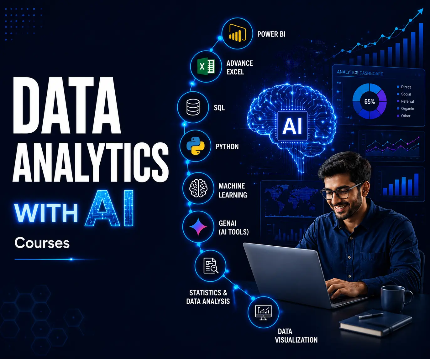 Data Analytics with AI